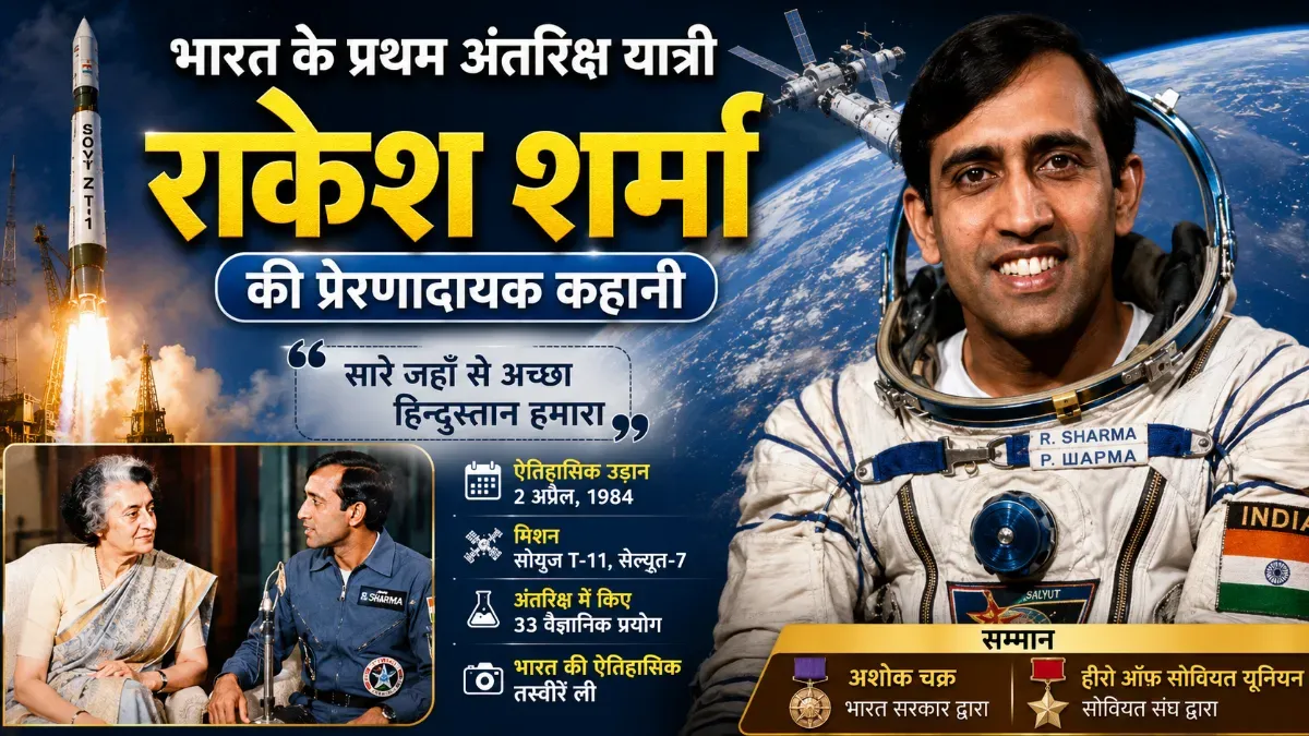 राकेश शर्मा जीवनी | Rakesh Sharma Biography in Hindi